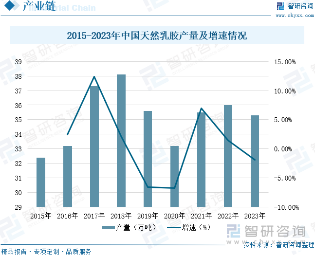 重点企业分析：成人用品市场规模达千亿元情趣成为行业主要增长动力[图]冰球突破网站2025年中国成人用品行业发展历程、需求量、市场规模及(图5)